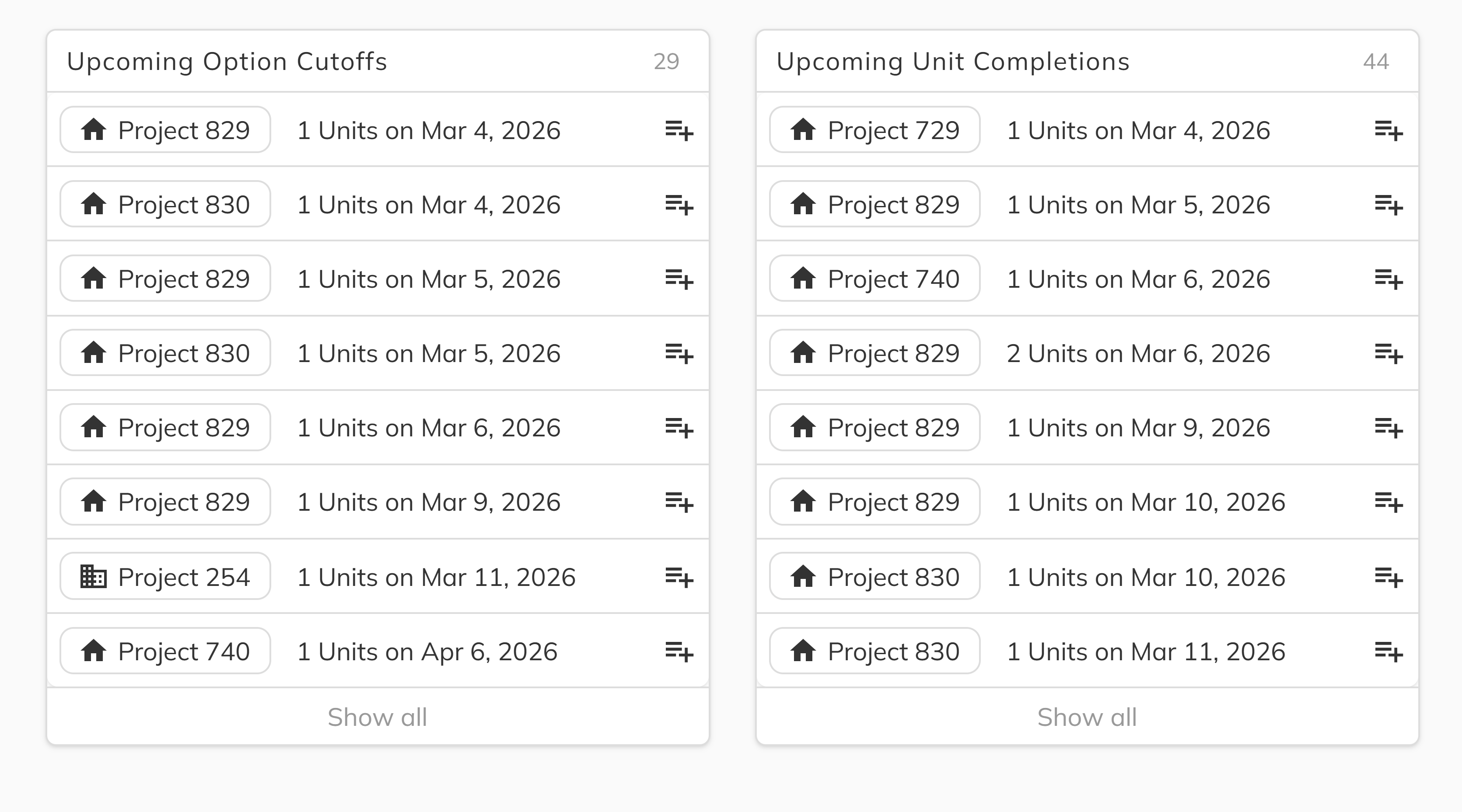 Dashboard cards showing upcoming cutoffs and completions