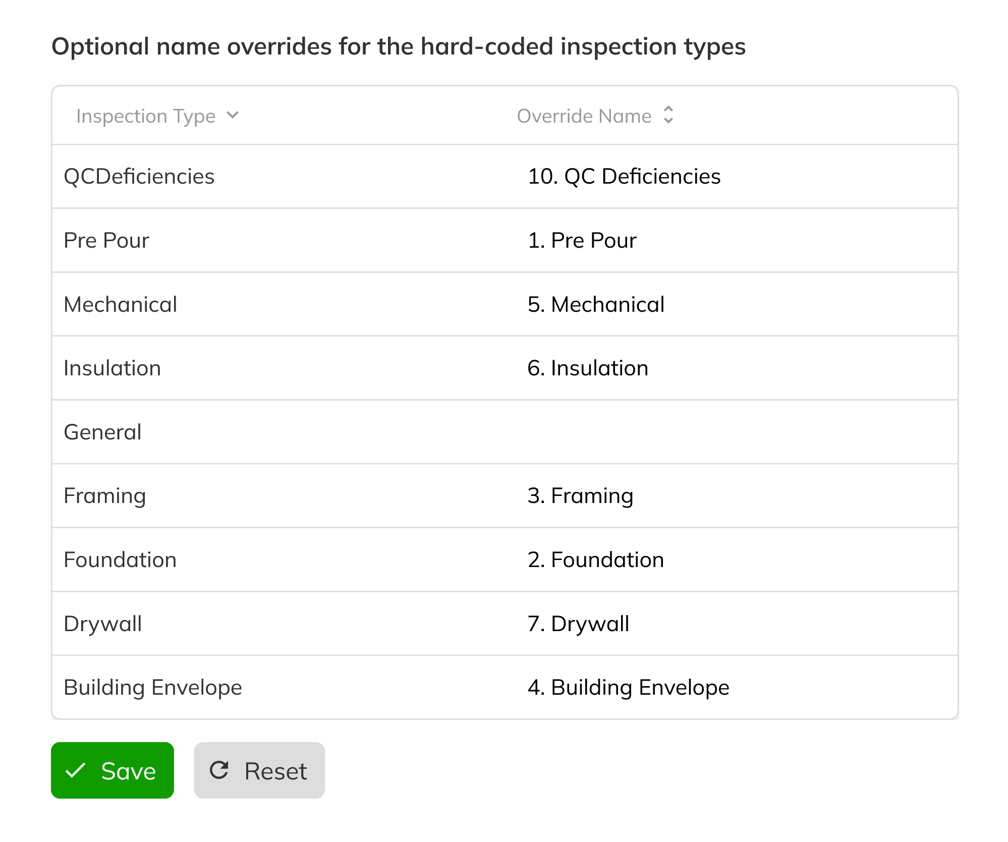 Typing a new override name into the Override Name cell