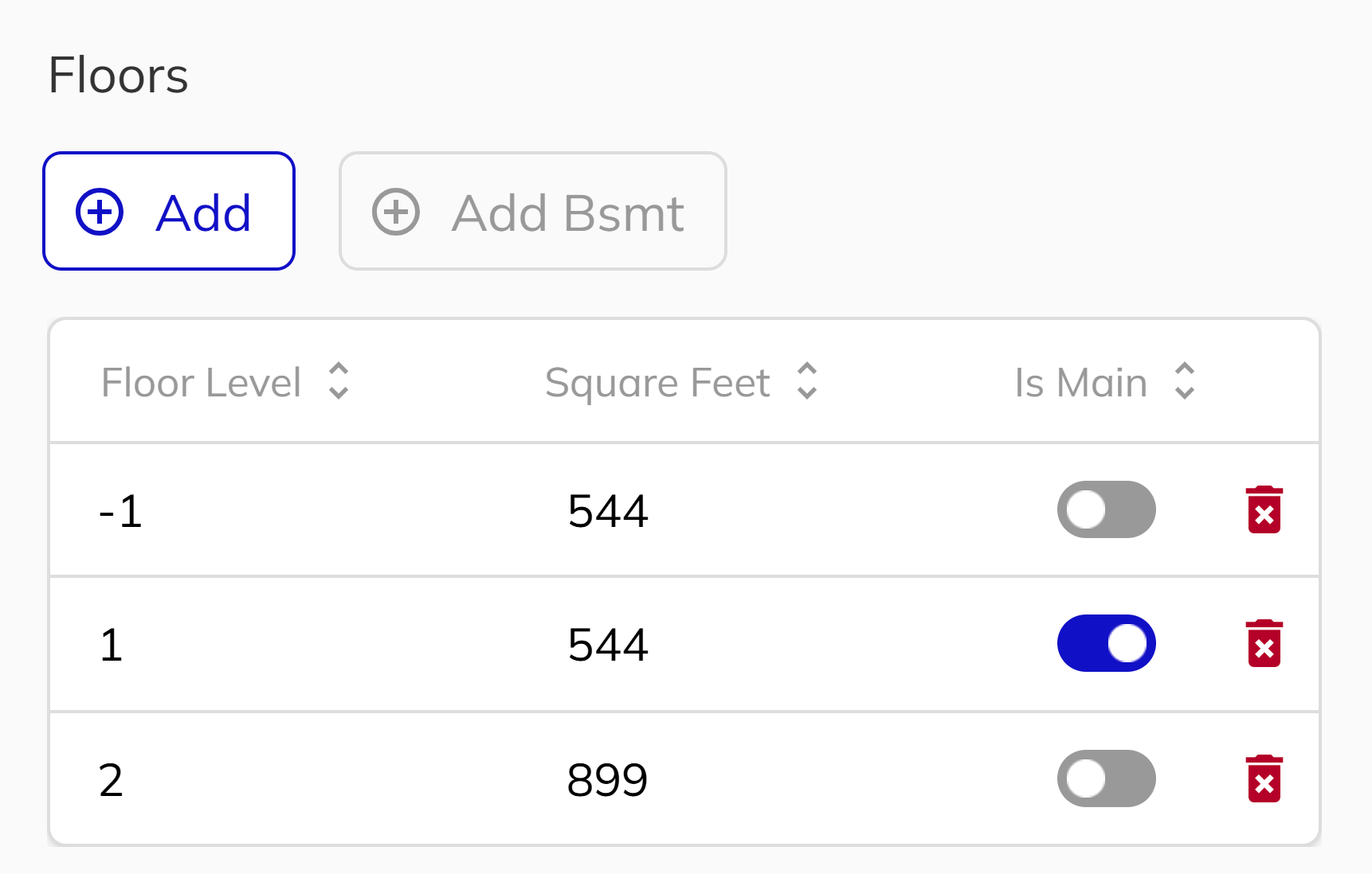 Floors step showing floor level entries with square footage and main floor toggle