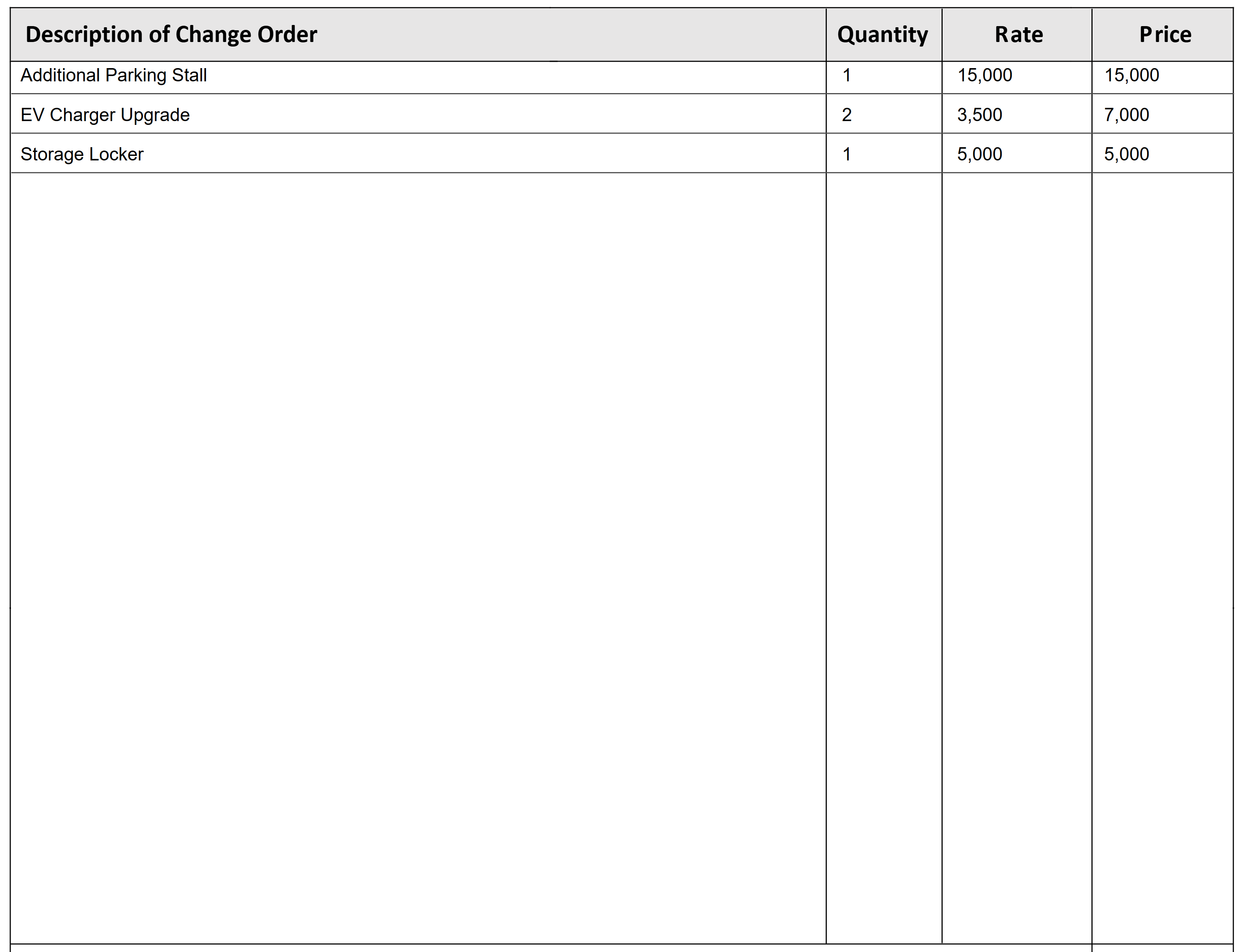 Change Order Template - After