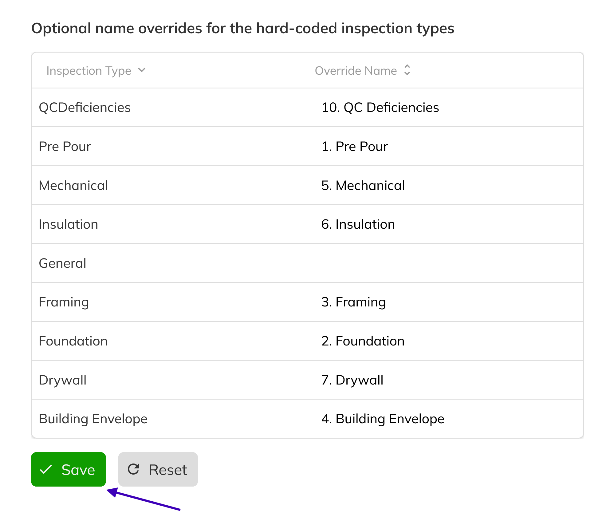 Save and Reset buttons below the Inspection Type Overrides grid