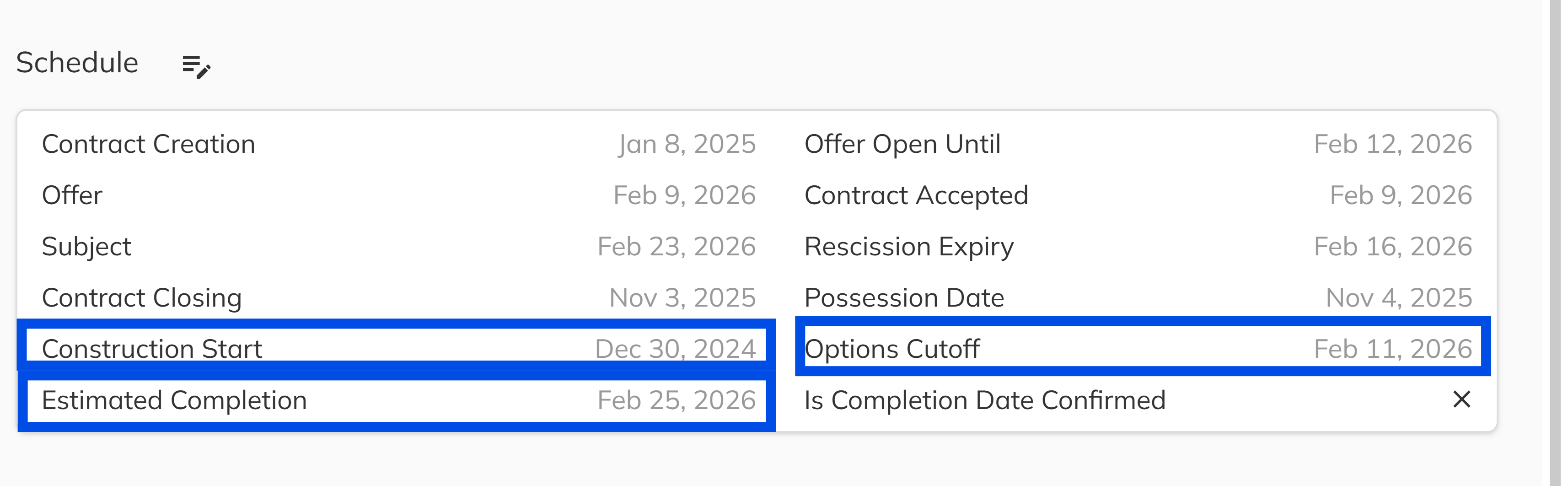 Unit overview page showing the Schedule section with milestone dates
