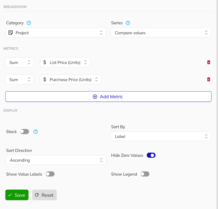 Configuring a Bar Chart's breakdown and metrics